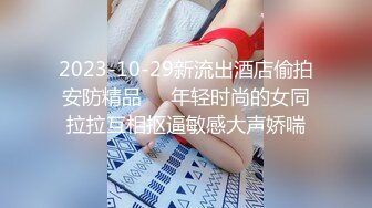 2023-10-29新流出酒店偷拍安防精品❤️年轻时尚的女同拉拉互相抠逼敏感大声娇喘