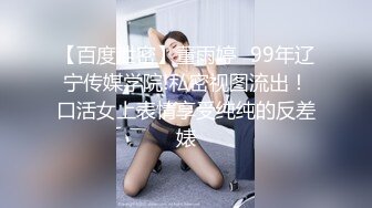 【百度泄密】董雨婷⭐99年辽宁传媒学院!私密视图流出！口活女上表情享受纯纯的反差婊